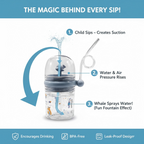 Whale Spray Sippy Cup (1 Pc) – Straw, Lid &amp; Spill-Proof Fun Water Bottle