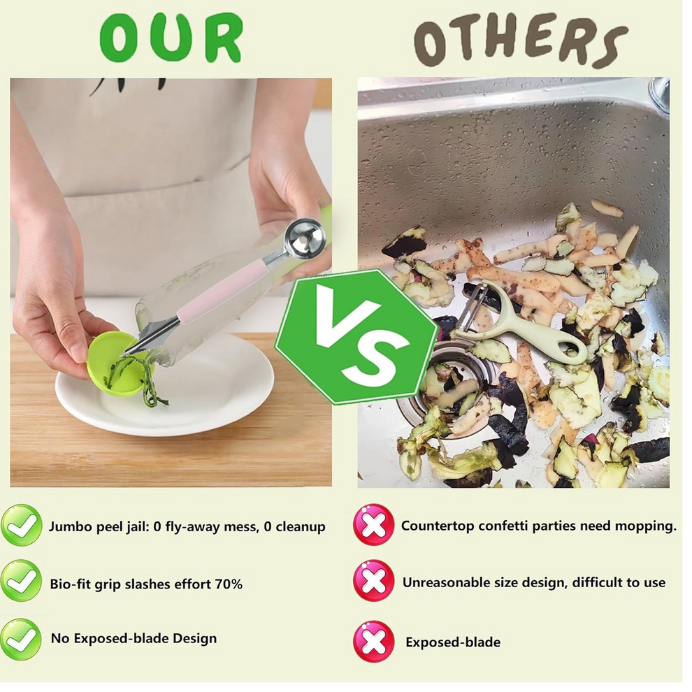 Multifunctional Fruit Scooper &amp; Peeler – Garnish Kit
