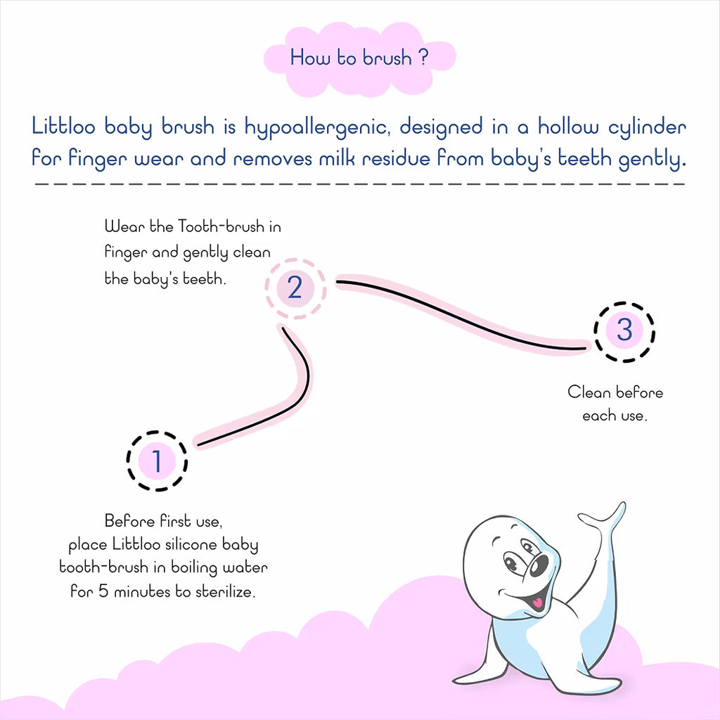 Littloo Baby Finger Toothbrush