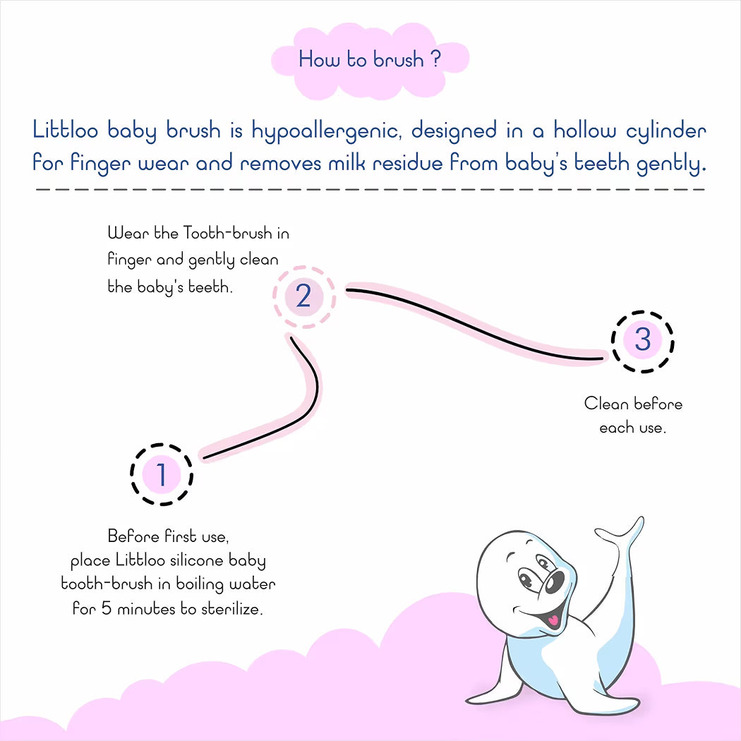 Littloo Baby Finger Toothbrush