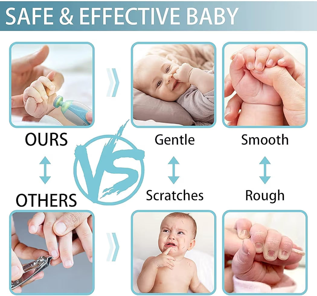 Baby Nail Trimmer New Born with Lights