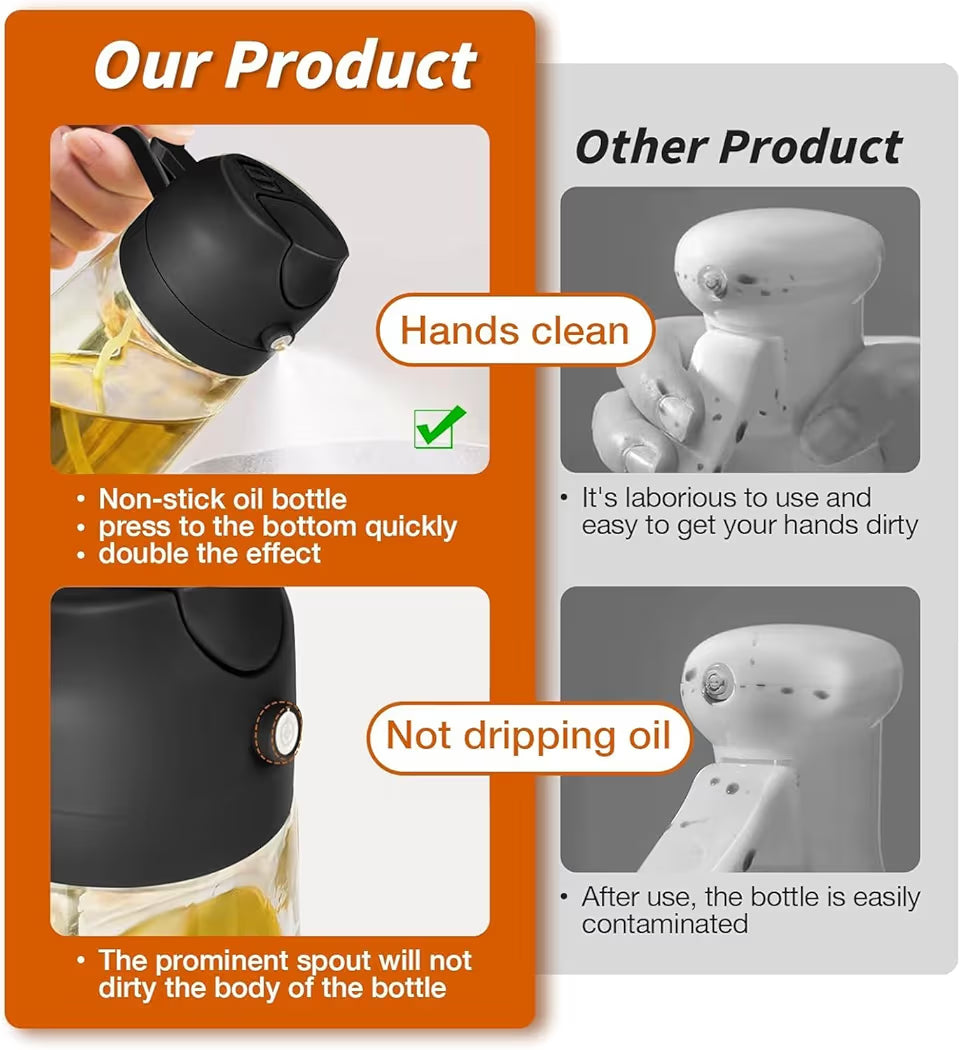 Smart Oil Spray & USB Mini Chopper Combo Offer – Kitchen Upgrade Deal! (₹499 Only) + FREE SHIPPING