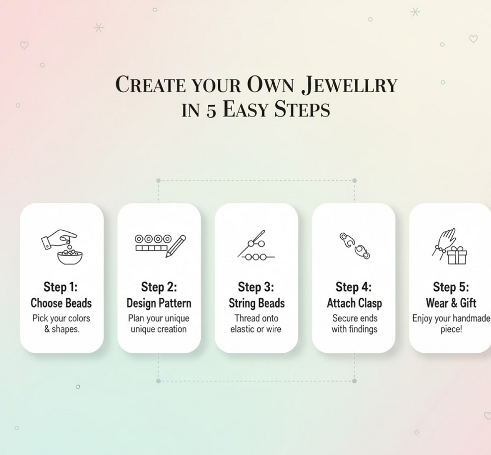 Premium Diy Jewellery Making Kit