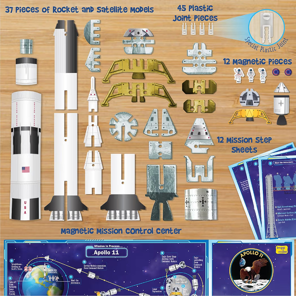 Man's Journey to Moon