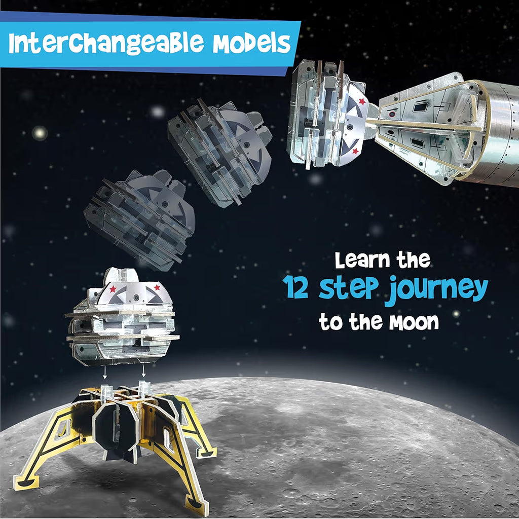 Man's Journey to Moon
