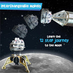 Man's Journey to Moon