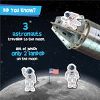 Man's Journey to Moon