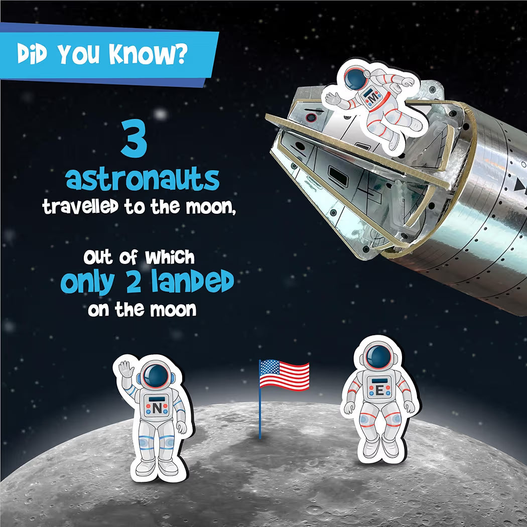 Man's Journey to Moon