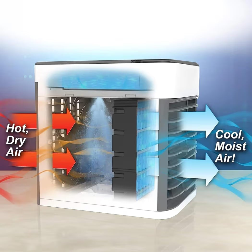 Mini Air Cooler – Personal Cooling Anytime, Anywhere