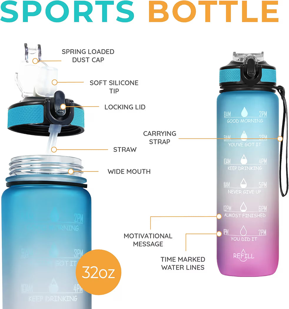 Sipper Water Bottle for adults 1 Litre Leakproof