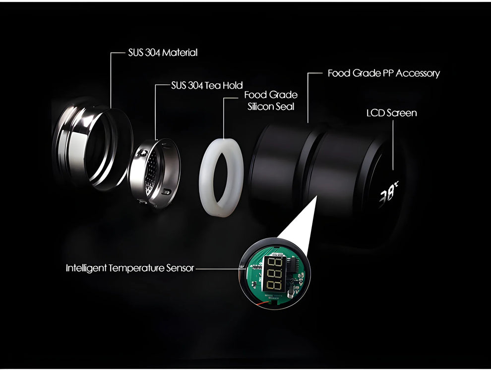 Vacuum Insulated Water Bottle with LED Temperature Display (1 Pc)